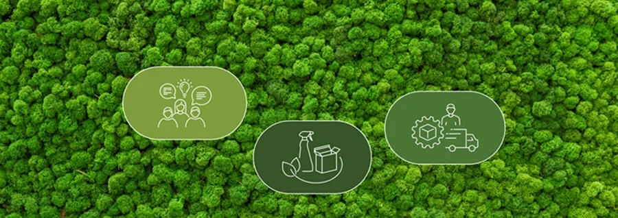 Three sustainability icons on green moss background representing innovation, eco-friendly practices, and manufacturing.